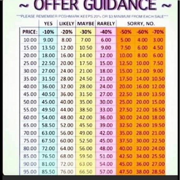 Reasonable Offers!  - Picture 2 of 2